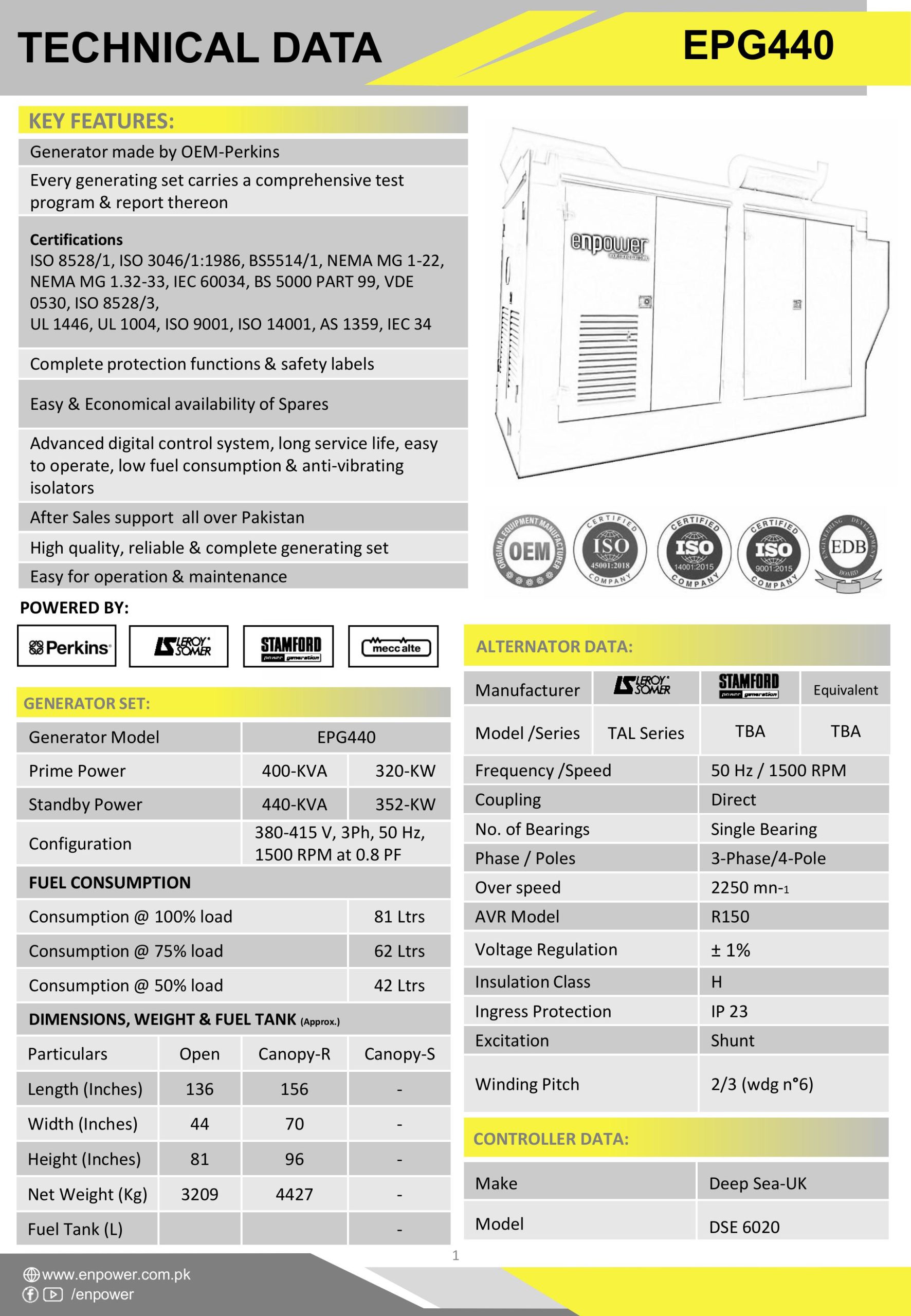 2206A-E13TAG3 Perkins Engine